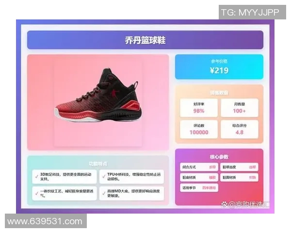 篮球装备选购指南：如何选择适合你的篮球鞋和配件推荐